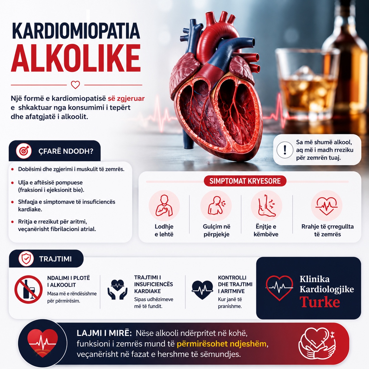 Kardiomiopatia Alkoolike: Si Ndikon Alkooli në Zemër? Simptomat, Diagnostikimi dhe Trajtimi | Klinika Kardiologjike Turke